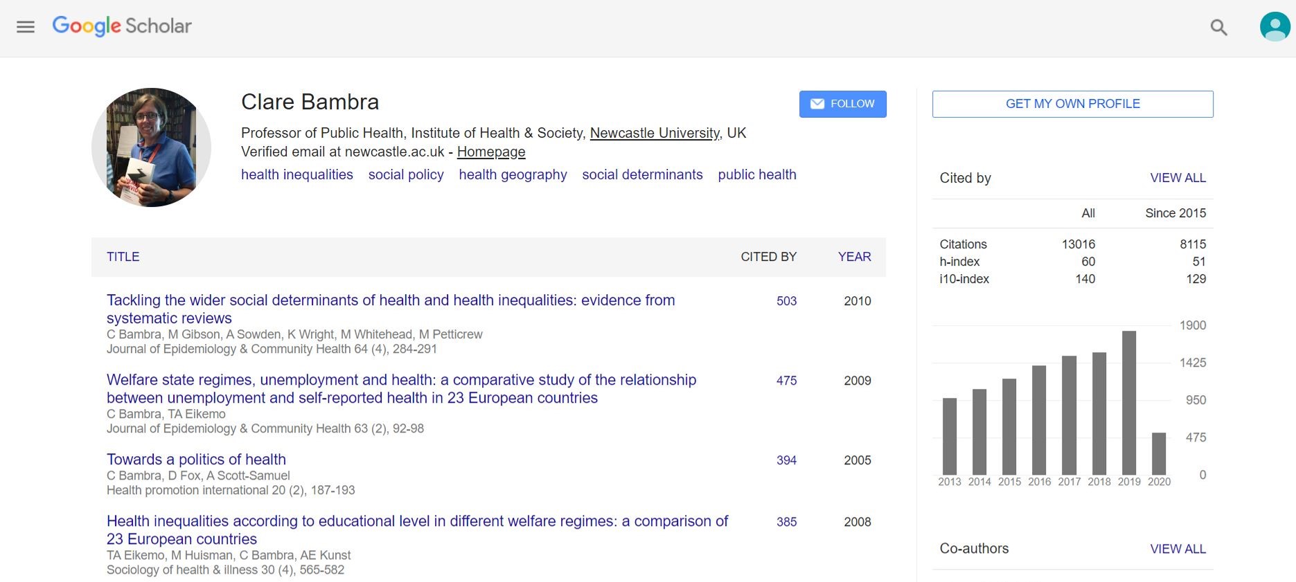Example of Google Scholar citation profile.